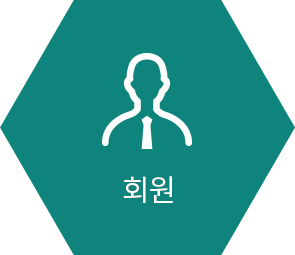 회원